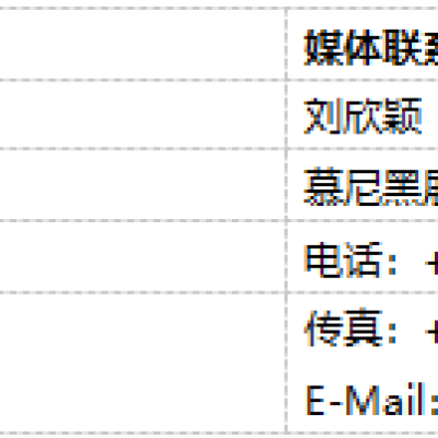 labtech China Congress圆满落幕,共话2050未来实验室新风向!