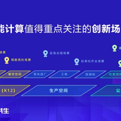 旷视联合AIoT生态伙伴 共助石油石化行业场景创新